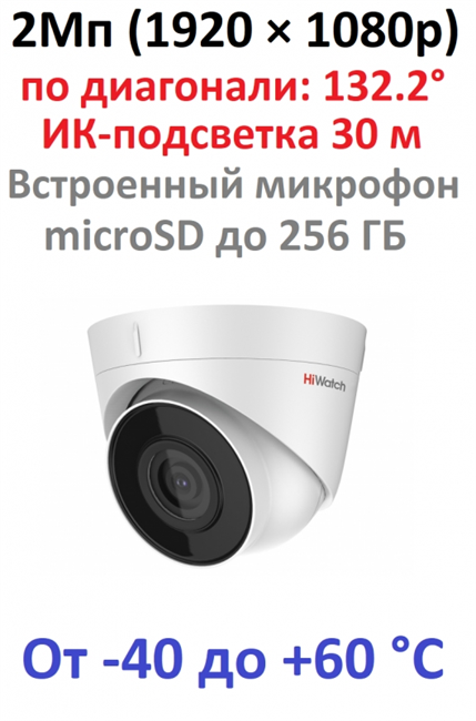 DS-I253M(C)(2.8 mm) HiWatch 21207 - фото 71723