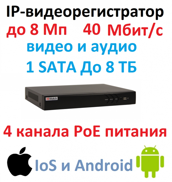 DS-N304P(D) HiWatch 15469 - фото 72052