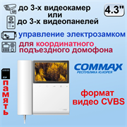 CDV-43KM/VZ Commax 12453