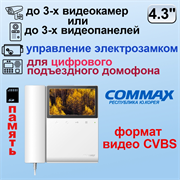CDV-43KM/XL Commax 12457