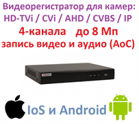 DS-H204UA(С) HiWatch 12527