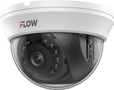F-AC-1421(2.8mm) iFLOW 29686