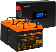 ИБП + батарея ExeGate IdealSine SR-1500.LCD.2SH + 2x HRL 12-33 (33Ач) F695684