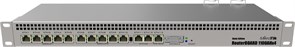 Маршрутизатор (роутер) MikroTik RB1100AHx4 Dude Edition F254323