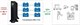ИБП Бастион SKAT-UPS 3000 RACK+6x9Ah n13459 - фото 115380