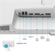 Монитор BenQ 27  GW2786TC A715328 - фото 126757