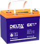 Аккумуляторная батарея Delta GX 12-33 n12413 - фото 74074