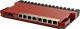 Маршрутизатор (роутер) MikroTik L009UiGS-RM F652150 - фото 79167