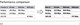 Маршрутизатор (роутер) MikroTik hEX (RB750Gr3) F235861 - фото 79179